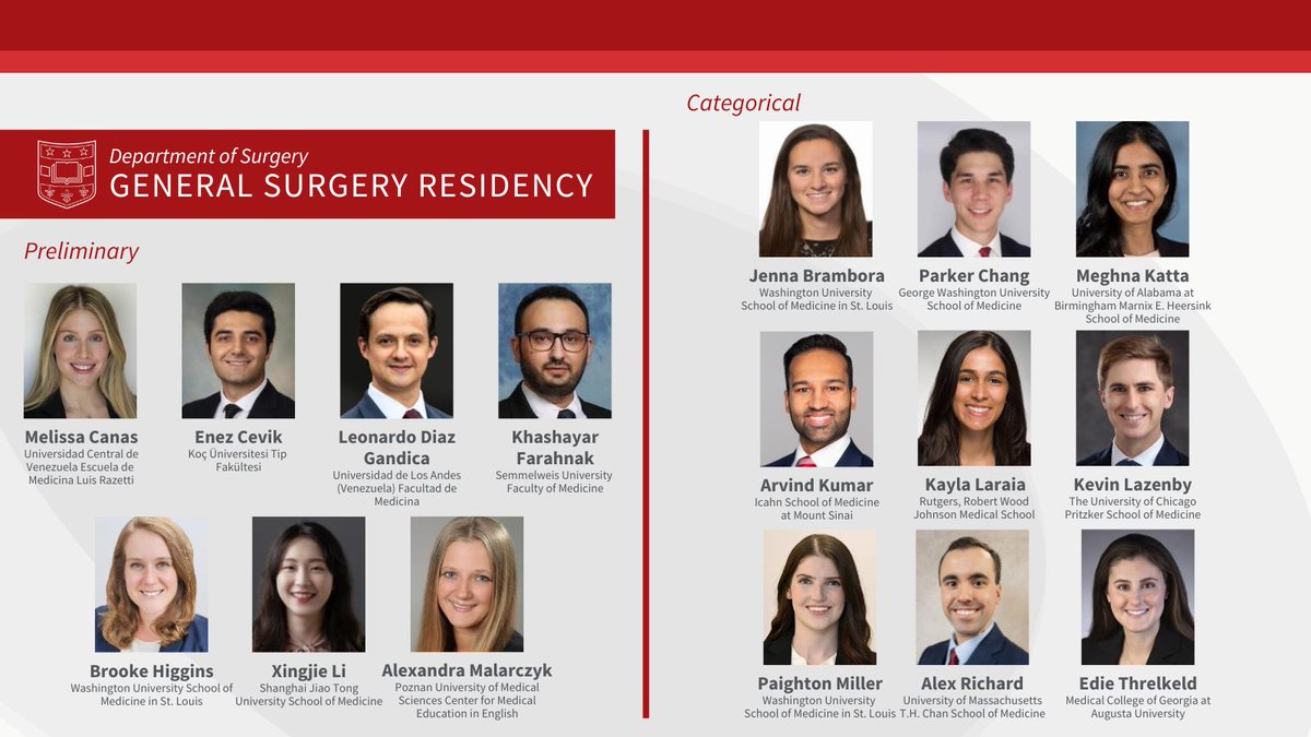 The wait is over! We are so thrilled to welcome our incoming class of interns to the General Surgery Residency program at @WashUSurgery and @WUSTLmed. Congratulations! We can’t wait to meet you in St. Louis! #MatchDay2024 #Match2024