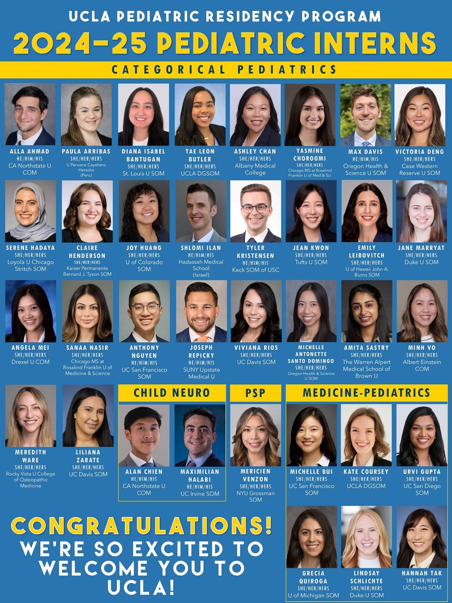 Congrats to the incoming #UCLAPEDSRES intern class! 👏🏼👏🏼Excited to start working with you! @UCLAMCH @dgsomucla #UCLAPHM @AlanChinMD #MatchDay2024
