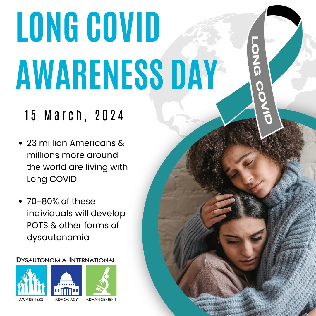 Today is #LongCOVIDAwarenessDay. 23 million Americans and millions more around the world are living with Long COVID, and 70-80% of these individuals are developing #POTS and other forms of #dysautonomia. Read more in comments below.