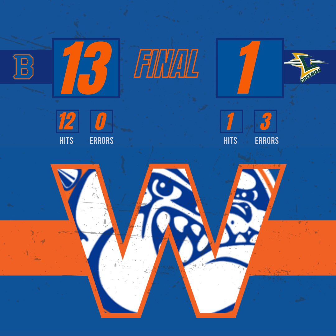 Bolles Bulldog ⚾️ tweet media