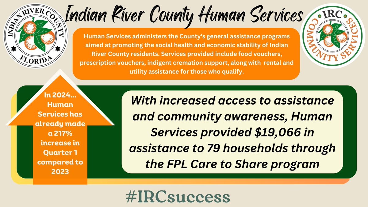 Celebrating #IRCSuccess! In collaboration with @FPL_Newsroom, the Human Services Department @ircgov has been making a substantial impact on the lives of our residents Want to learn more about assistance programs: indianriver.gov/.../human_serv…