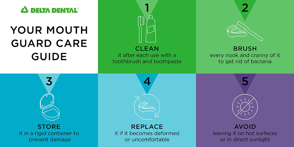 With spring sports starting up, it’s a good time to revisit the importance of #MouthGuards. Follow these five rules of mouth guard care to keep your teeth happy and healthy. 👇