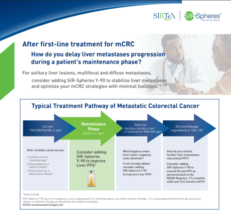 Physicians, consider adding SIR-Spheres® #Y90 to your metastatic #colorectalcancer treatment plan to stabilize liver metastases during your patients' maintenance phases. Learn more about SIR-Spheres® this #ColorectalCancerAwarenessMonth by visiting bit.ly/48AMd9j