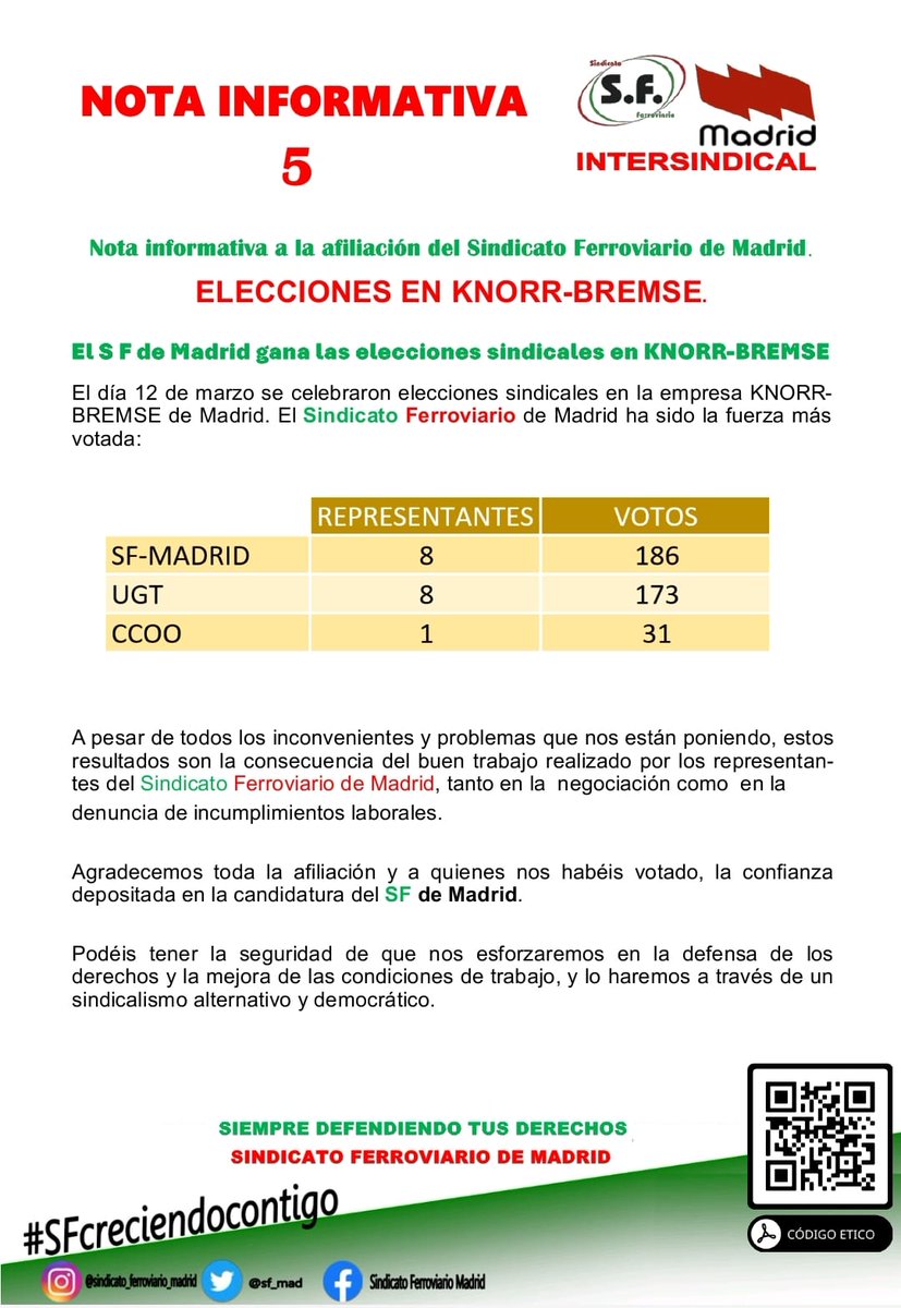 SF Madrid tweet media