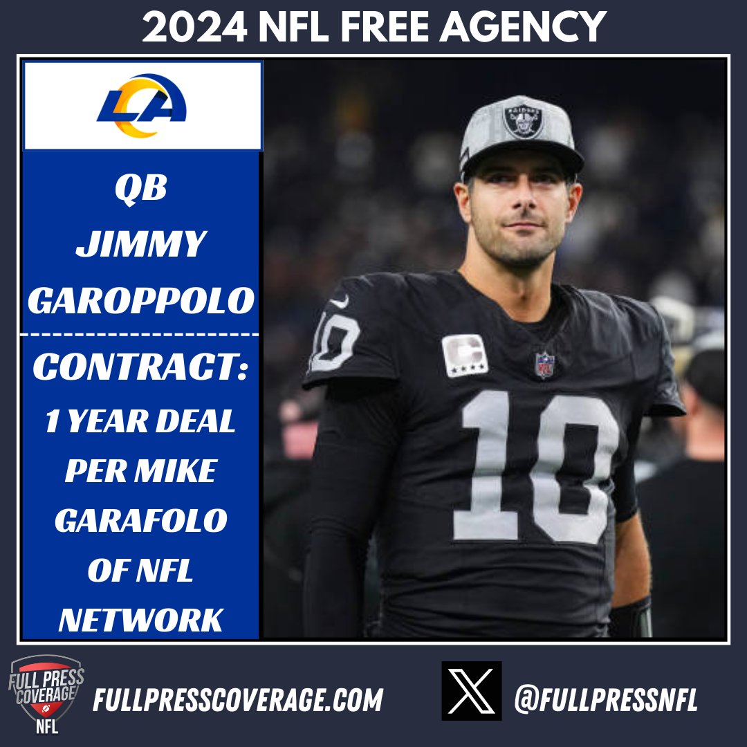 A new backup QB for Matthew Stafford in LA: Jimmy Garoppolo #Rams #FPC #NFL #NFLTwitter