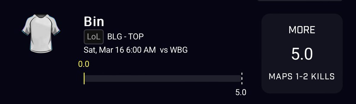 LOL PrizePicks POTD🚨👾☁️

Favorable matchup and is averaging 6 kills while winning this season📊

Has hit this line in his last 7 matches🚀

Line is 5.5 on UD🔒

10 LIKES + RETWEETS for my UD POTD🔥

#GamblingX #PrizePicks #Underdog #HotStreak #LeagueOfLegends #Esports