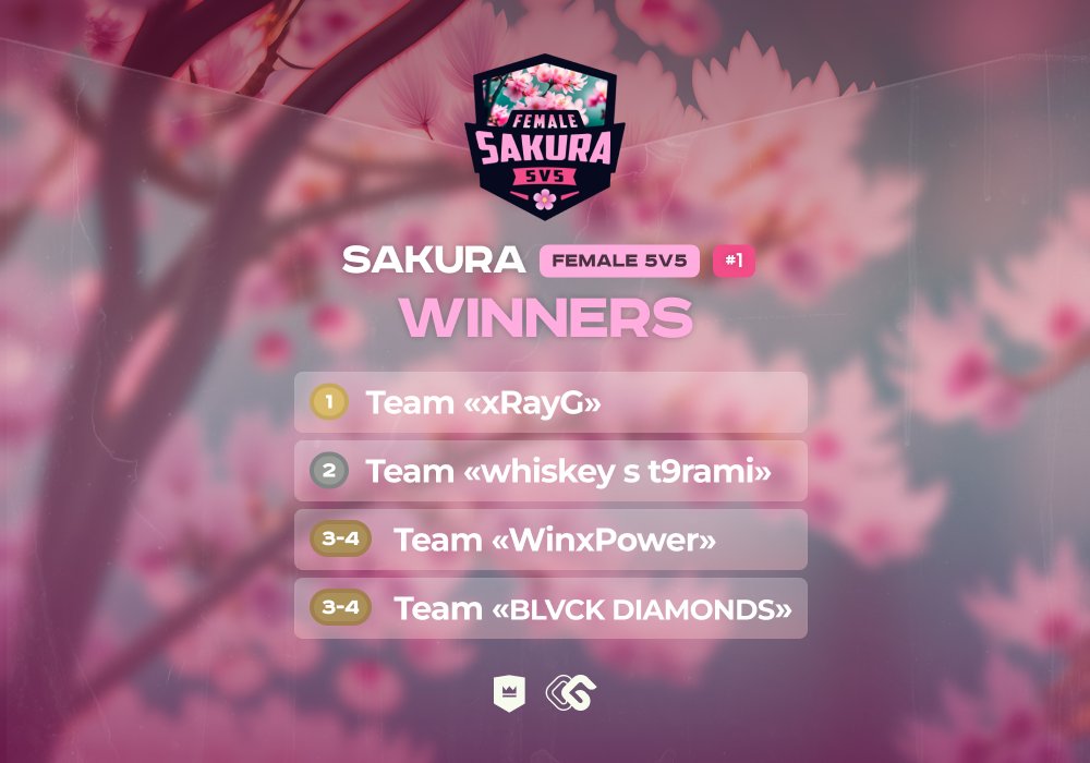 FASTCUP FEMALE tweet media