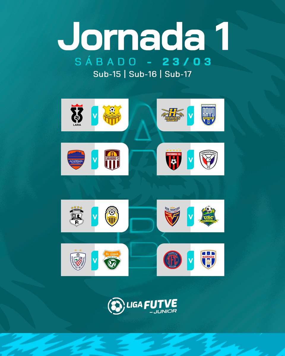 LigaFUTVEJunior's tweet photo. Ya cada vez falta menos para la liga del 𝑭𝑼𝑻𝑼𝑹𝑶 👀

➡️ Observa los duelos del Bloque Bajo
🗓️  Jornada 1 - 23/03

#ElFuturoDelFUTVE
#LigaFUTVEJunior https://t.co/cZA7xtHJTN
