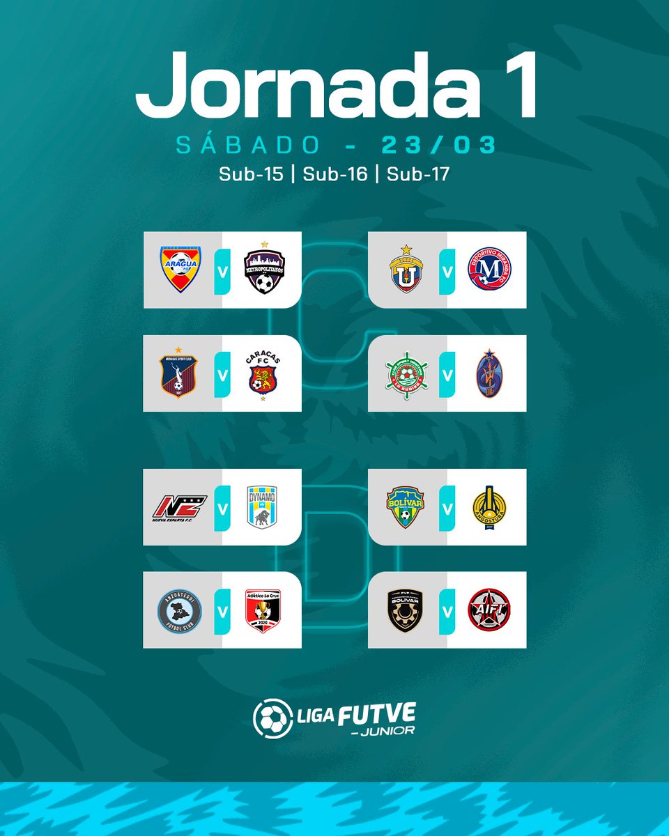 LigaFUTVEJunior's tweet photo. Ya cada vez falta menos para la liga del 𝑭𝑼𝑻𝑼𝑹𝑶 👀

➡️ Observa los duelos del Bloque Bajo
🗓️  Jornada 1 - 23/03

#ElFuturoDelFUTVE
#LigaFUTVEJunior https://t.co/cZA7xtHJTN