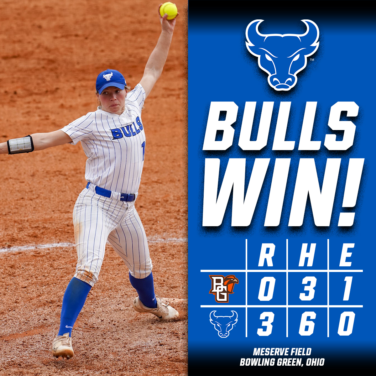 UBuffaloSB's tweet photo. 𝘽𝙐𝙇𝙇𝙎 𝙒𝙄𝙉!

Bulls earn a 3-0 victory over the Falcons to start @MACSports play. Alexis Lucyshyn goes the distance as she earns her 10th career shutout! Abbey Nagel led the Bulls with three hits.

#UBhornsUP https://t.co/8NGvl094Fb