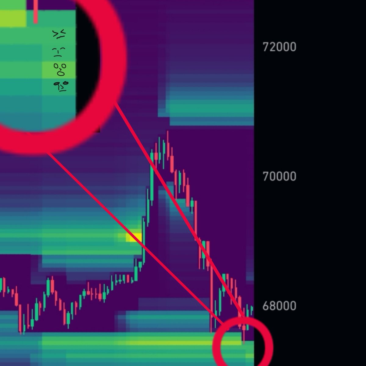 ... gelecekler ve alıp gidecekler..