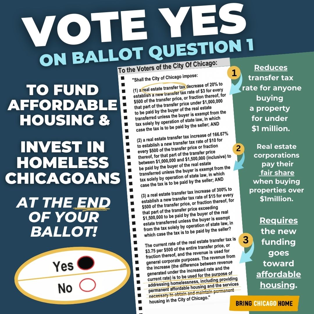 Not sure where to find ballot question 1 to @BringChiHome on your ballot? Look at the bottom of your ballot (if voting in person) or the back of your ballot (if voting by mail) & make sure to VOTE YES to make big corporations pay their fair share to fund affordable housing.