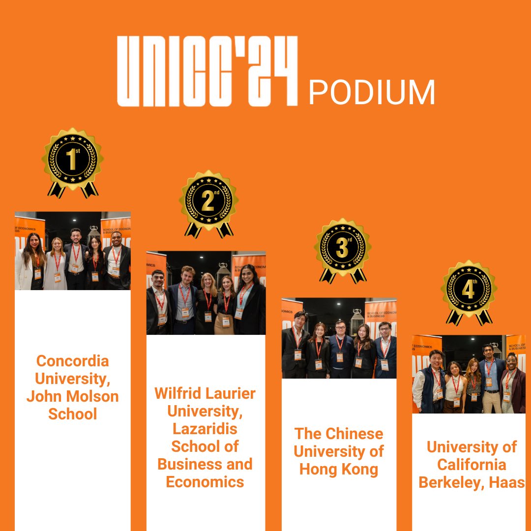 Here we have the final results of UNICC’24!!!

We hope you have enjoyed as much as we have 🧡