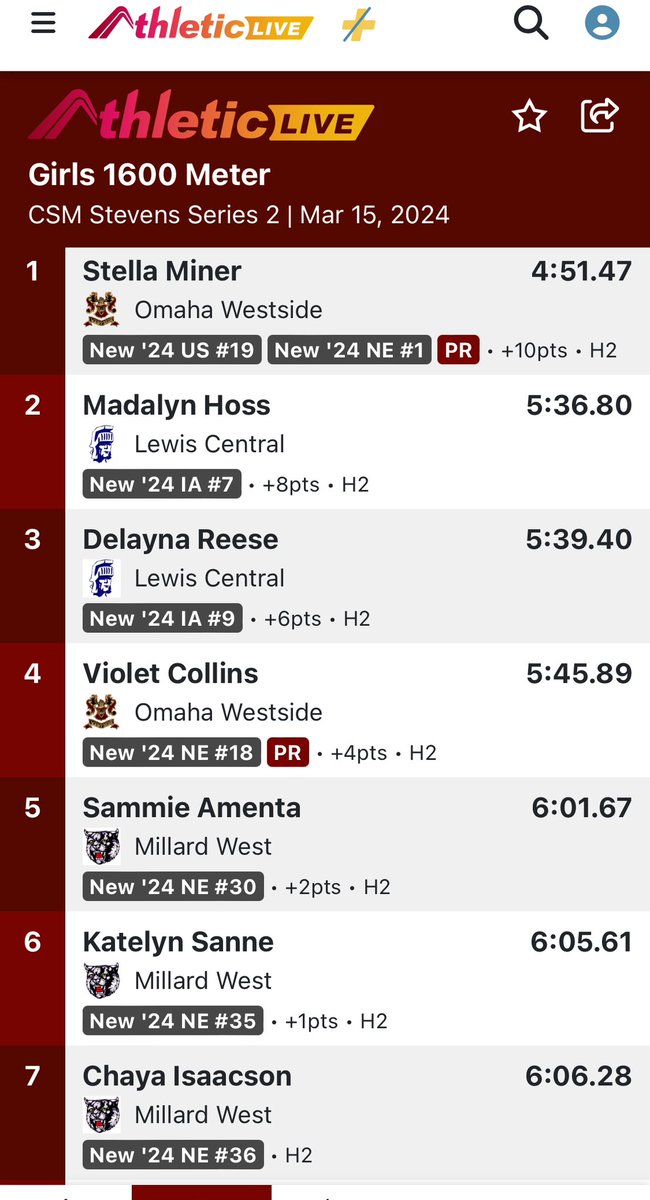 Prep Running Nerd tweet media