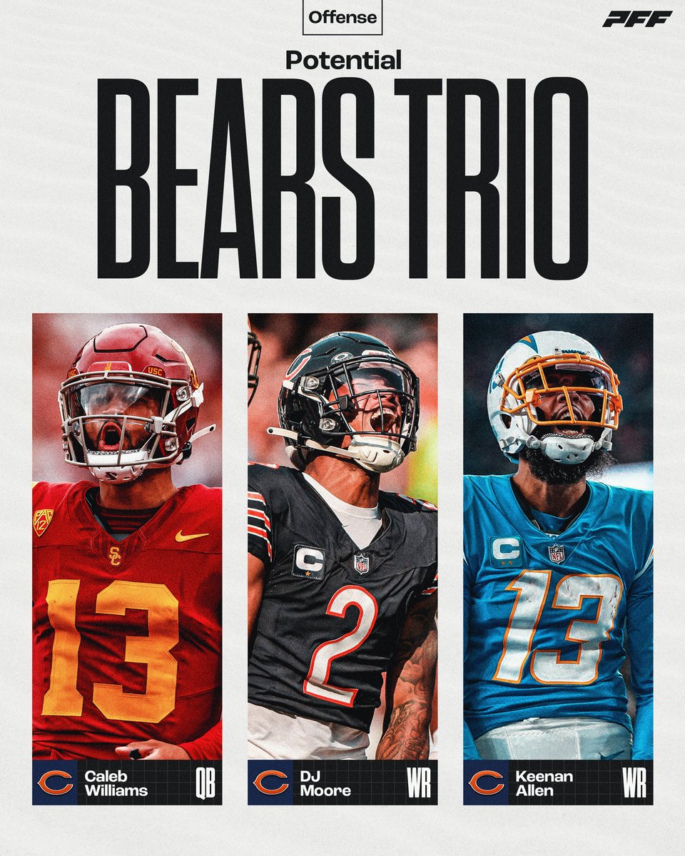 PFF_Bears's tweet photo. Are the Bears back? 👀 https://t.co/ce6F48F0tS