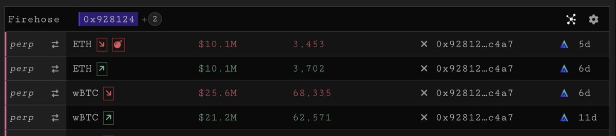 Changelog update 🔭 We have been very busy the last few weeks following the launch of Voyager, the Parsec Blast explorer. We added: - Portfolio optimisation for Blast and multichain portfolios - ERC404 portfolio support - Support for NFTs on Blast - Futures trades in the…