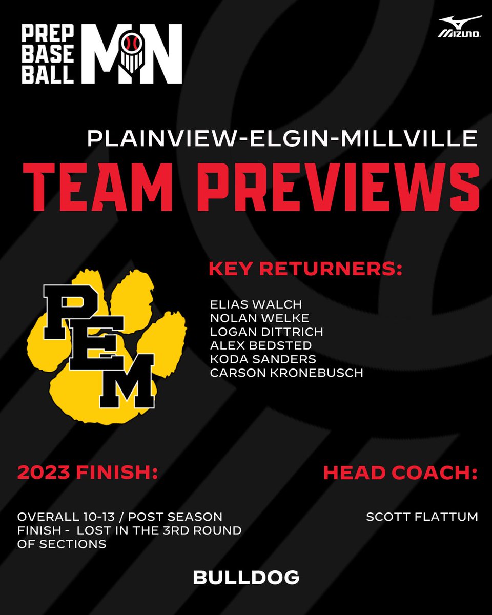 PrepBaseballMN's tweet photo. 📂 #𝐌𝐍𝐇𝐒𝐏𝐫𝐞𝐯𝐢𝐞𝐰𝟐𝟒
 └ 📁 𝐏𝐋𝐀𝐈𝐍𝐕𝐈𝐋𝐋𝐄-𝐄𝐋𝐆𝐈𝐍-𝐌𝐈𝐋𝐋𝐕𝐈𝐋𝐋𝐄

”​​If we can put together some offense this season we should be a fun team to watch.”

🔗: https://t.co/17p5KdLEJC https://t.co/SQSSzwHjP8