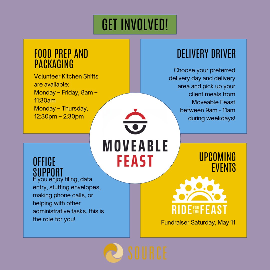 Moveable Feast has lots of opportunities to get involved!Go to their page @Moveable_Feast or to mfeast.org to join! @JHUNursing @HopkinsMedicine @JohnsHopkinsSPH