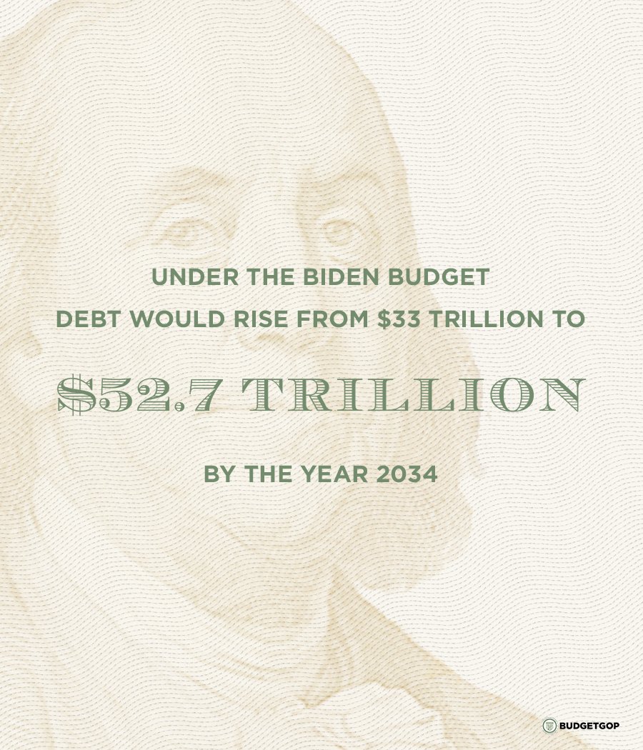 Soaring debts will ensure inflation continues to grow, straining Americans’ pocketbooks and robbing future generations of the American Dream.