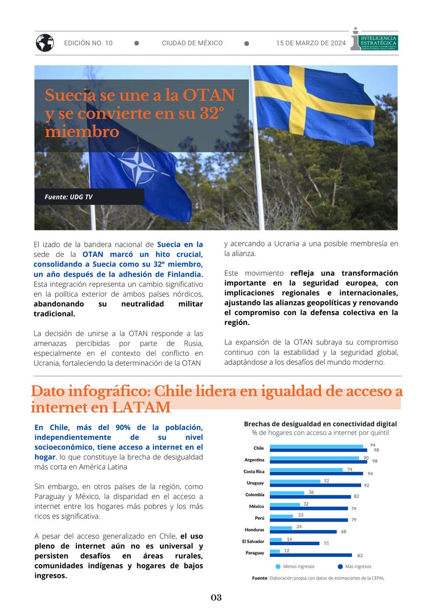 Viernes de #MexicoGlobal
Edición 1️⃣0️⃣

<a href="/gemijose/">Gemi José González</a>