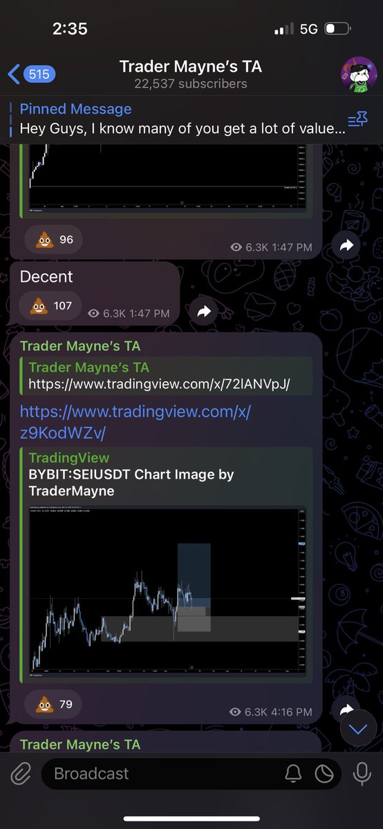 Tradermayne's tweet photo. Telegram members eating https://t.co/i9qvUeUy5p