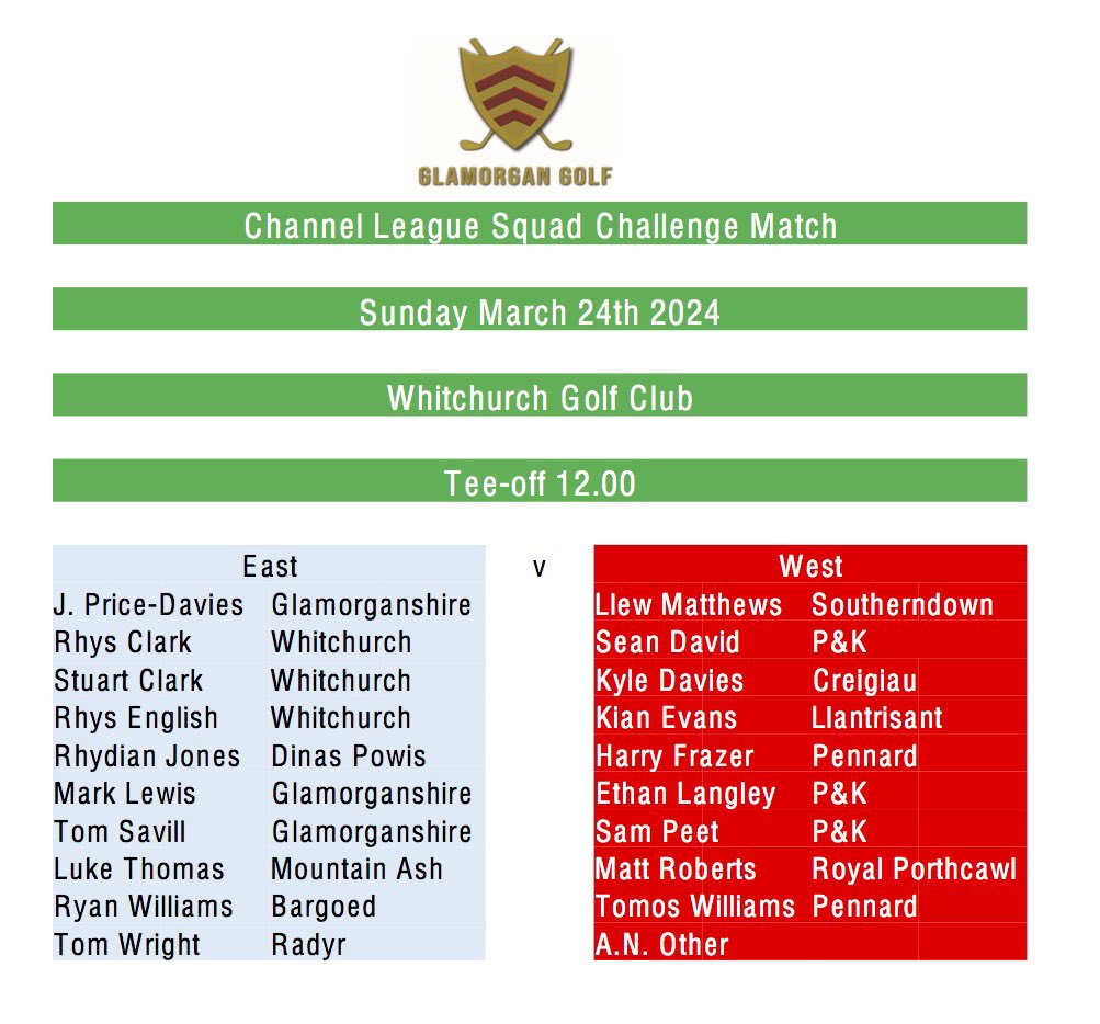Jordan Price-Davies has announced the teams for the Channel League Challenge match between teams from East and West of the County