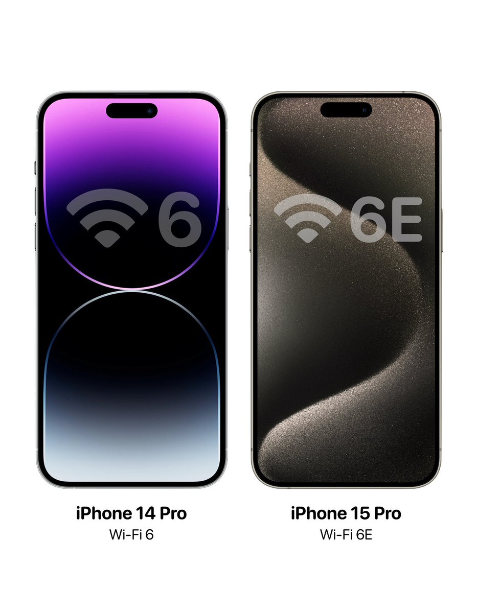 The iPhone 15 Pro has Wi-Fi 6E Do you actually use this though?