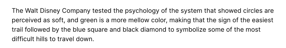 TIL: Walt Disney invented the system that uses green circles, blue squares, and black diamonds to designate the difficulty of ski trails. onlyplayers.com/the-history-be…