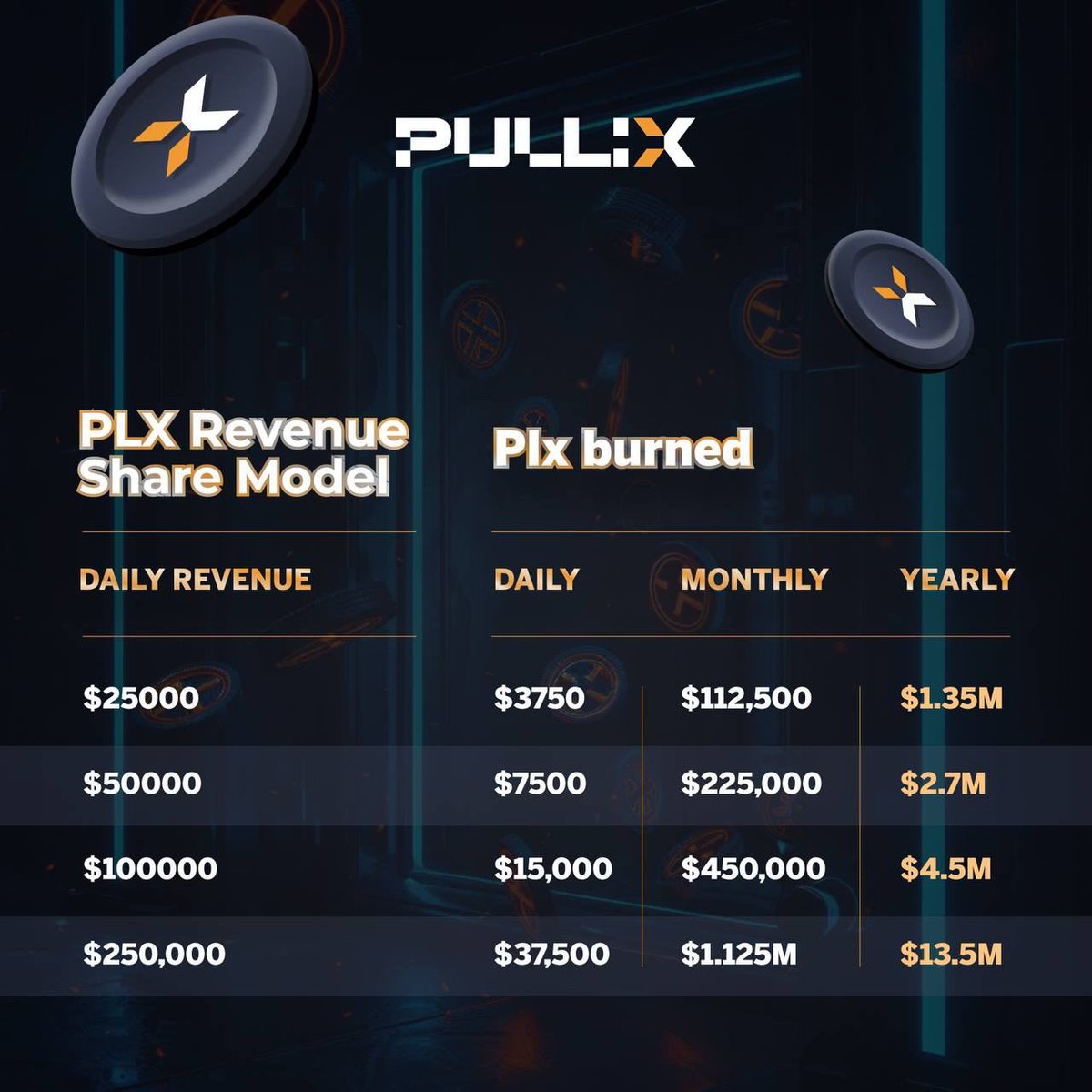 Pullix tweet media