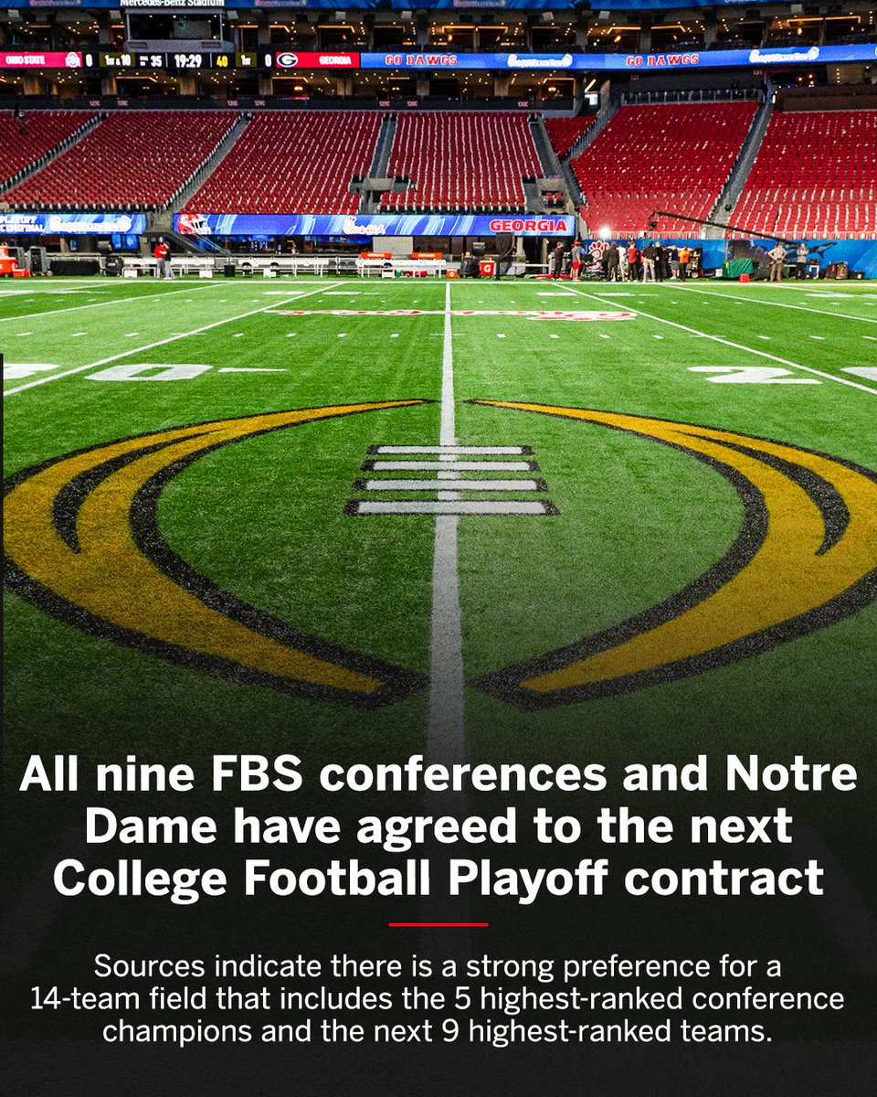 The contract begins in 2026 and bring the sport's postseason much closer to an expected 14-team field with guarantees for conference champions 🏈 💰 More from @CFBHeather & @PeteThamel: spr.ly/6013kwhET