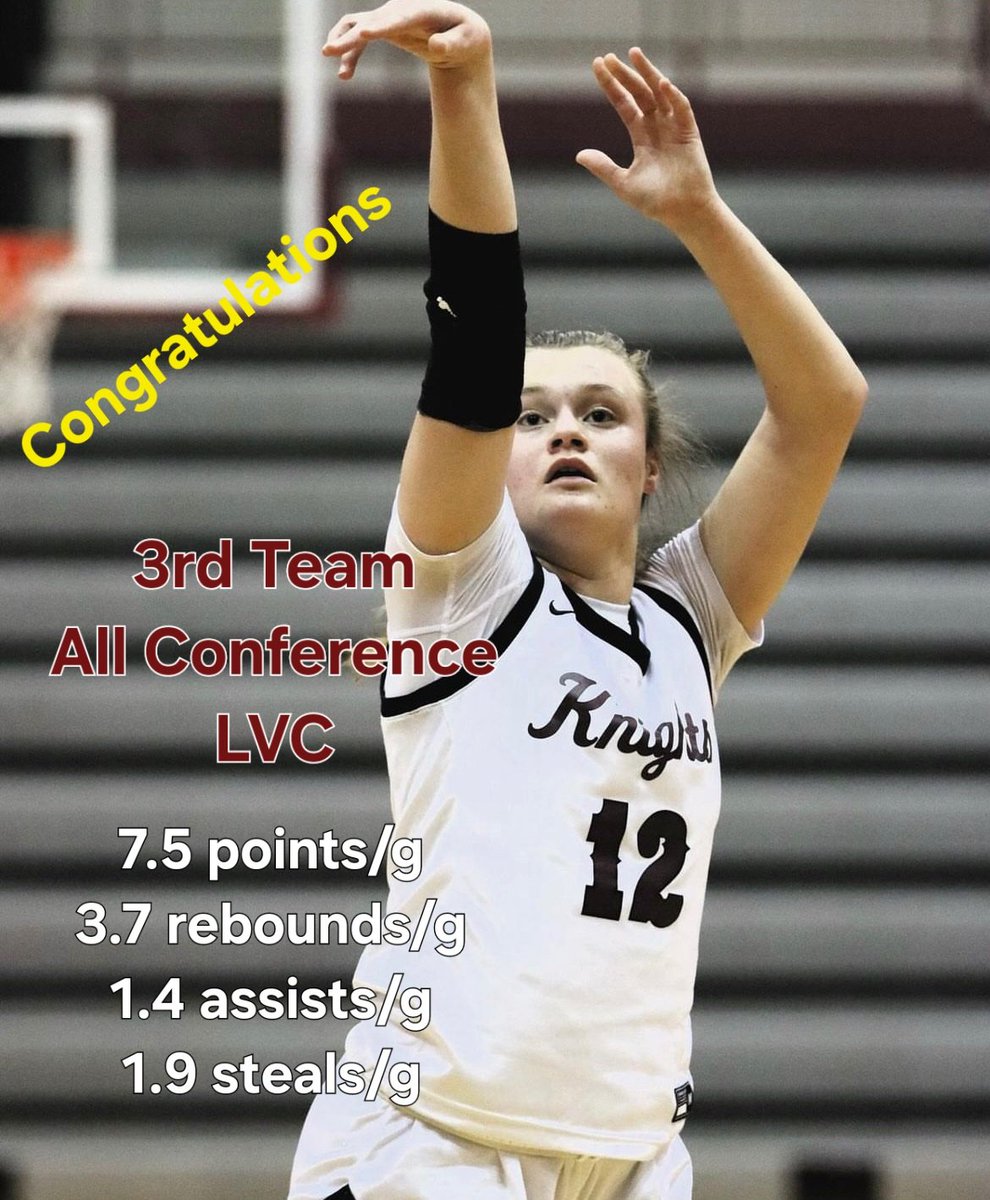 Congratulations <a href="/MacieHunter6/">Macie Hunter</a> on 3rd Team All Conference Honors. Dual athlete and hard worker. Keep grinding and keep working.