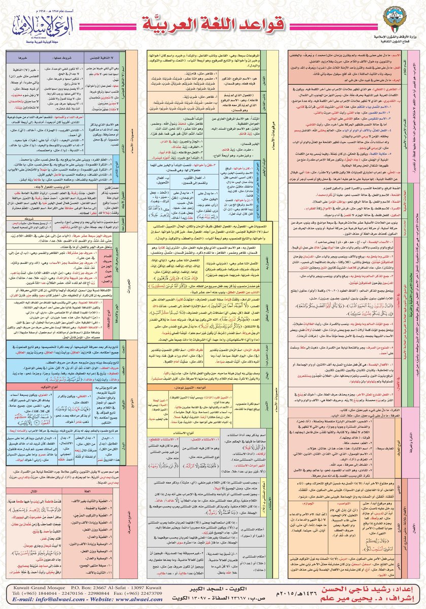 alemlaa_'s tweet photo. قواعد اللغة العربية ❤️👍 https://t.co/pxugYPTZWk