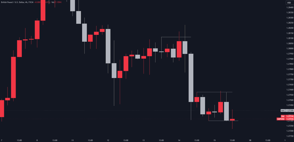 MichaelFX tweet media