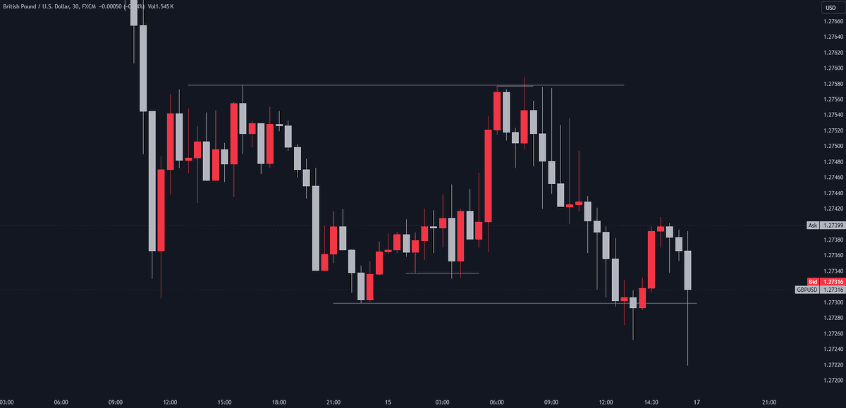 MichaelFX tweet media