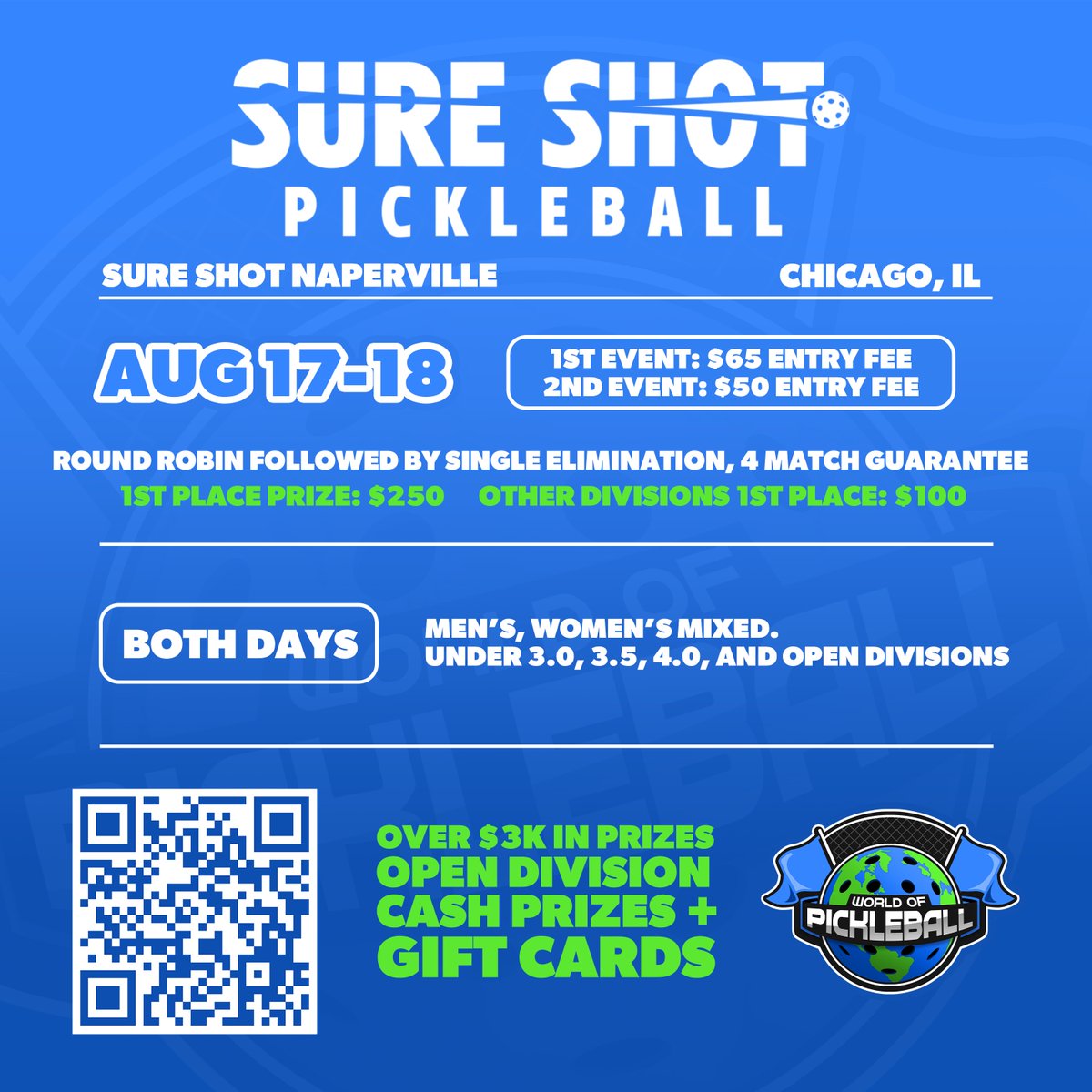 Registration is now open for WoP at Sure Shot -  Naperville, IL on August 17-18, 2024!
4 match gaurantee.
Over $3000 in prizes and raffles/giveaways.
Registration Deadline: August 3rd, 2024
Sponsors: john@world-of-pickleball.com
#chicagopickleball #pickleballtournament