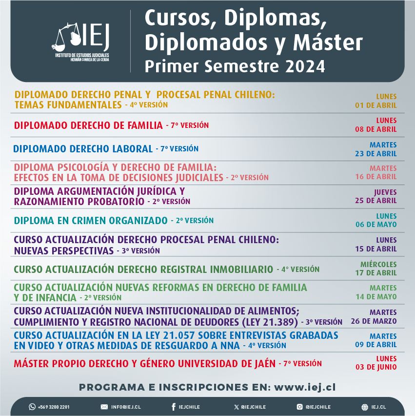 iejchile's tweet photo. Revisa los cursos, diplomas, diplomas y máster que se impartirán este 2024. Toda la información disponible en https://t.co/xtF4LR7dYO
#abogados #abogadas #tribunal #pjud #diplomas #máster#diplomados #cursos #chile #jueces #juezas #derecho https://t.co/b1OHJrHWER