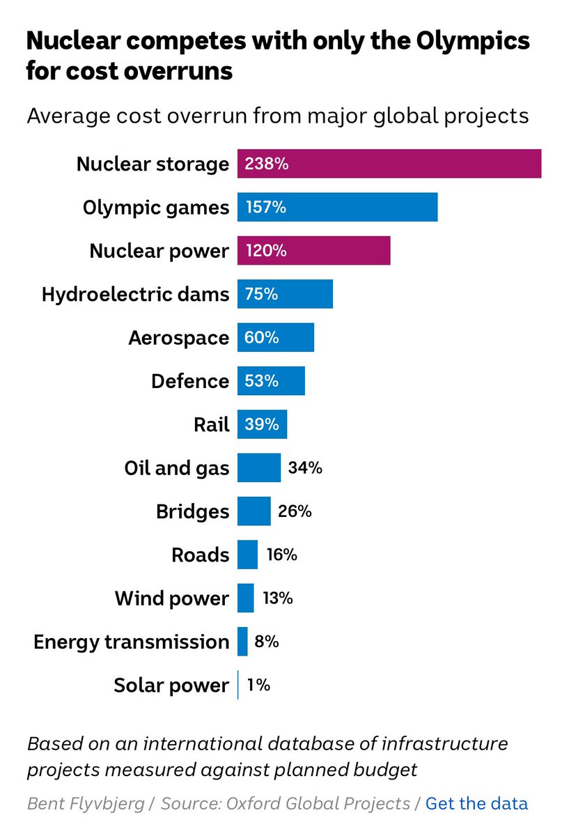 Tom Crowley tweet media