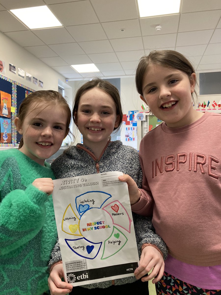 ETB Schools Week: Pupils worked in small groups to recognise how our school demonstrates the five core values of Excellence in Education, Care, Equality, Community and Respect. #ETBEthos #ETBWEEK