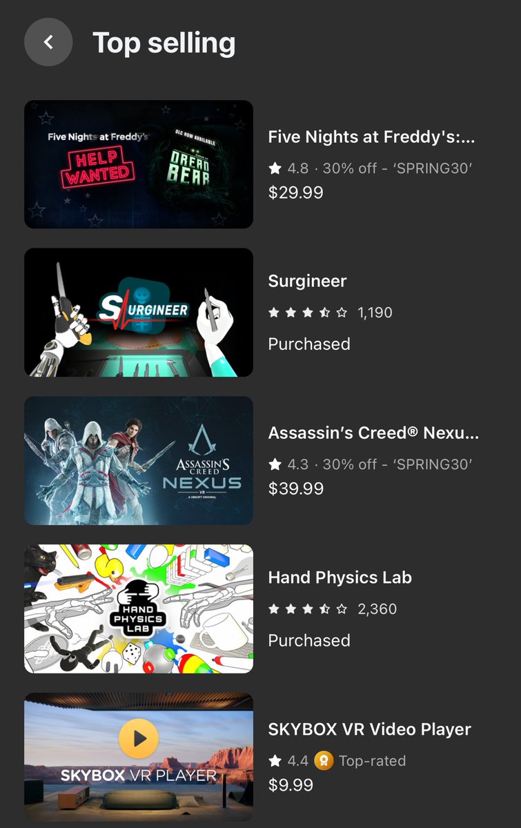In good company! 🙌😇 Just surreal to see Hand Physics Lab (launched 3 years ago) and Surgineer (launched 1 and a half year ago) surrounding Assassin’s Creed Nexus in Top Selling on Quest! 😃