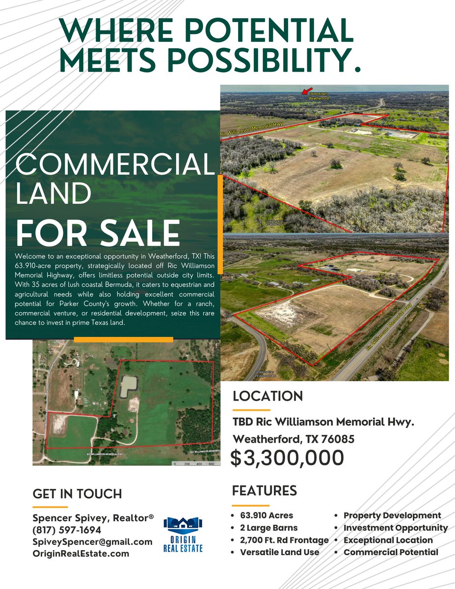 originretx's tweet photo. 🏞️💼 Commercial Land For Sale 💼🏞️
Price: 💲3,300,000  
Location: TBD Ric Williamson Memorial Highway, Weatherford, TX 76085

Spencer Spivey, Realtor®
Origin Real Estate
817-597-1694
📩SpiveySpencer@gmail.com
https://t.co/lyxps9Uyim 
#CommercialLand #ForSale #WeatherfordTX 🏢🌳 https://t.co/oIfAbOqJLL