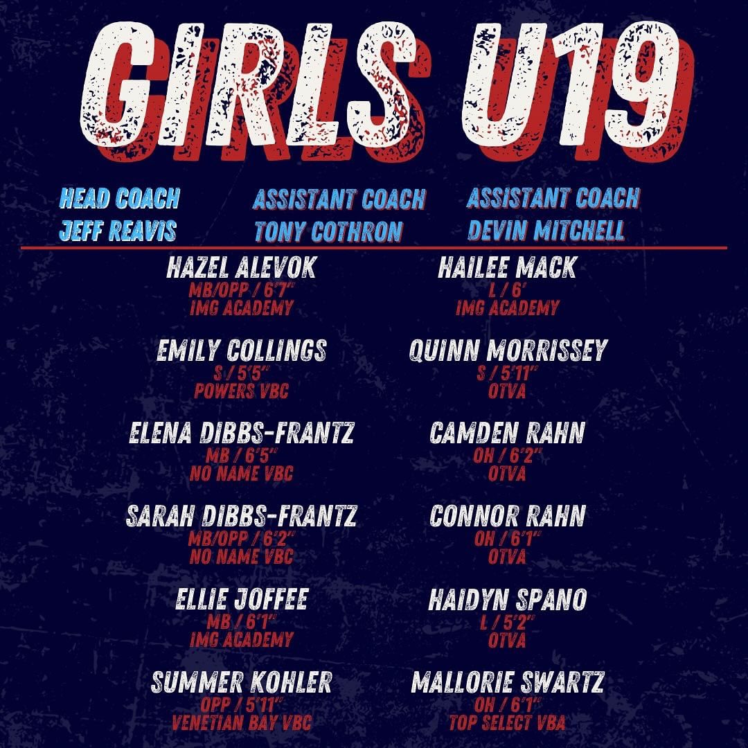 Excited to be named to Florida’s U19 All Star Team! Can’t wait to compete at the USAV Championships in Des Moines, Iowa, this summer!! 🏅🌟🎉 • • #volleyball #usavolleyball #floridaregion #allstar #middleblocker #rightside #imgvolleyball #imgacademy #grateful