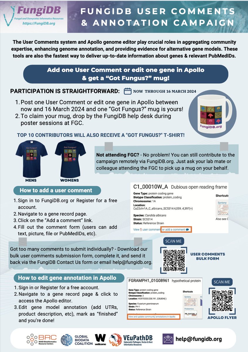 fungidb's tweet image. We are up to 120 #usercomments in this year #fungal24 user comment campaign.  Right now you only need to comments to get a T-shirt but this will go up so keep adding your knowledge. #crowdsourcing annotation.