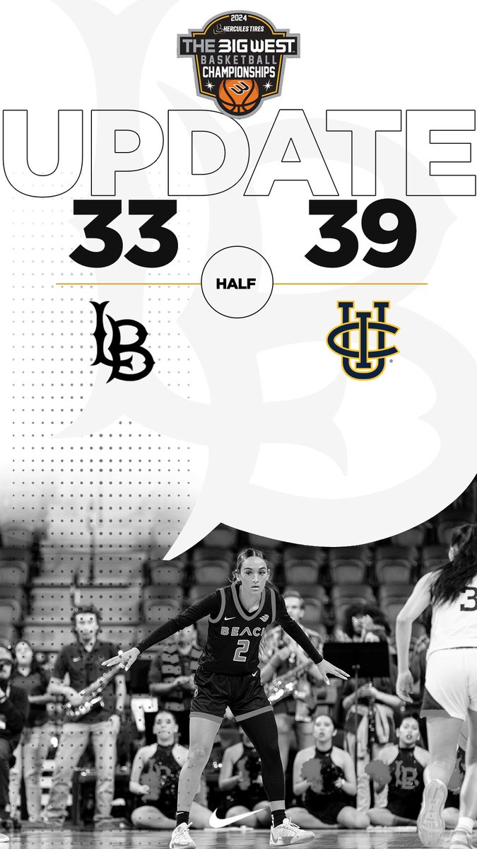 Good recovery saw the Beach hold a lead late in the quarter, but UC Irvine leads at the half 39-33. #GoBeach