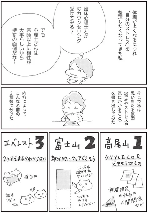 自分のストレスを「山分け」してみた話。マンガのつづきはリンク↓
https://t.co/RLE4r3cOjB 