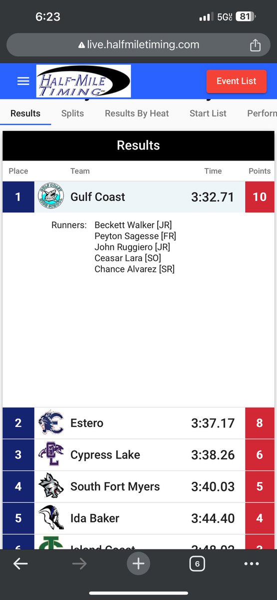 Steve Hartz tweet media