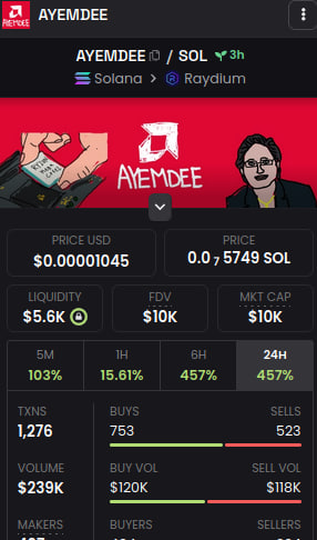 ayemdeesol's tweet photo. CeePeeU is gud for ai #AYEMDEE $NVEDUA
https://t.co/hMGaqe25hh 
https://t.co/Za402QP4L8 
https://t.co/FX4VUg5OtQ
3Ry4Ci7dYpU3iwdS2AyWTk8bM9hKay1UT7f4yZD2Qdyj https://t.co/zaUOM17d4h