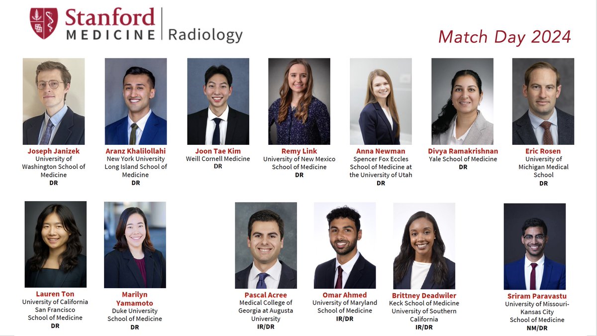 We're so thrilled to announce our newly matched residents! Welcome to the Stanford Radiology family! #radres #MATCH2024 #FutureRadRes