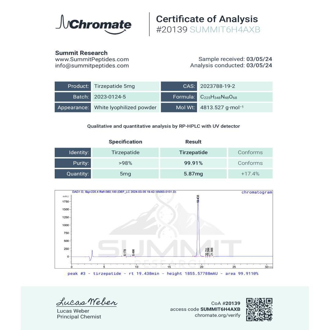 At Summit Research, quality isn't just a promise; it's our practice. With strict third-party testing, we ensure 99% purity for every product. Trust in purity, trust in us. 

#QualityFirst #SummitPurity"

summitpeptides.com

#SummitPeptides #Quality #Purity