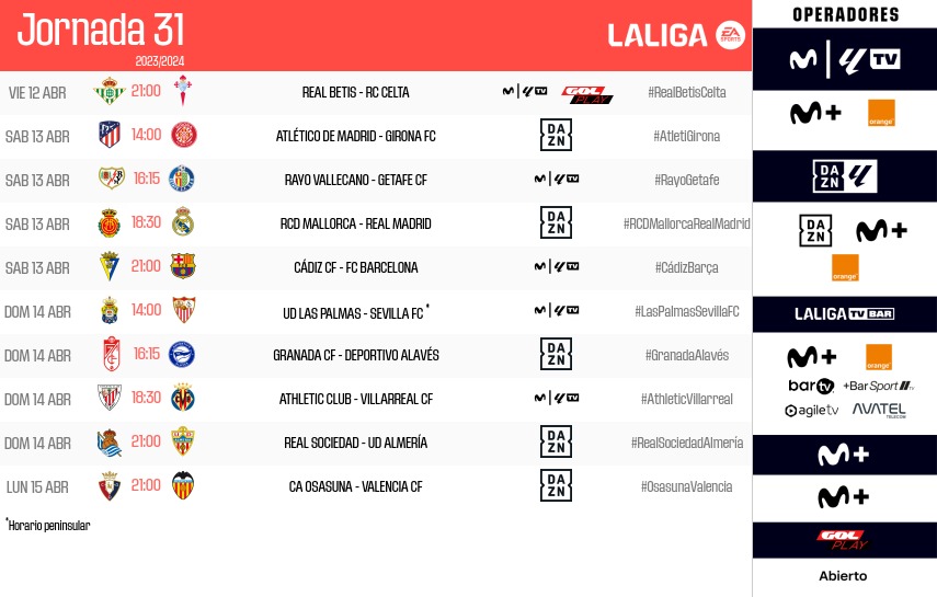 Horarios de la jornada 31 de LaLiga.