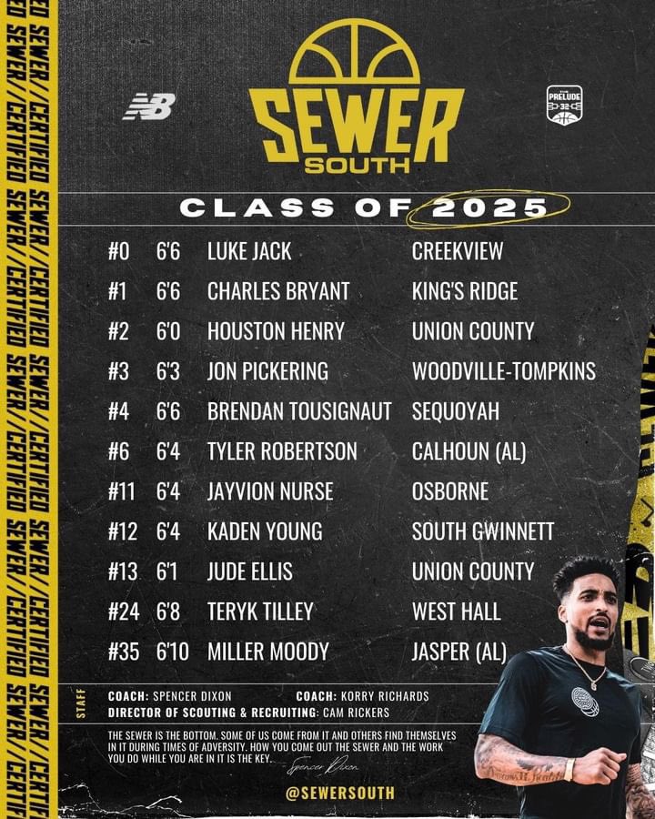 🚨 SEWER SOUTH 17U ROSTER 🚨